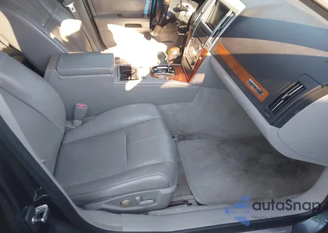 2008 Cadillac Sts V6 from USA, damaged, VIN 1G6DK67V580196225